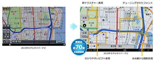 サイバーナビ2016年モデル 大きく刷新され車種専用モデルも登場